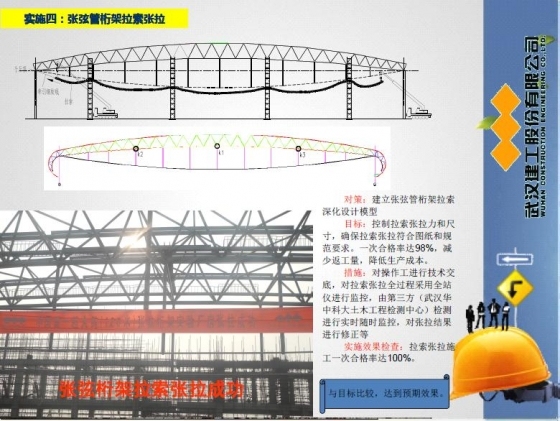 超大跨度张弦管桁架安装方法研究-016.JPG