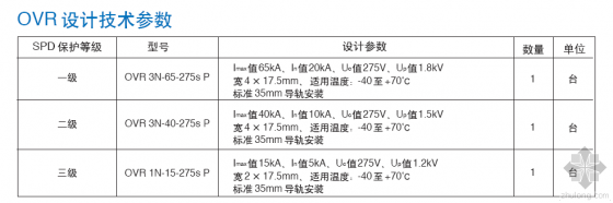 这个spd标称放电电流如何选择？-104804y5bktnplm2tallq3.png