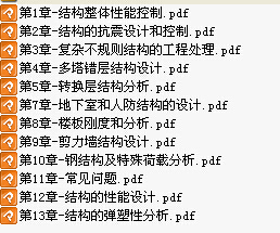 常州市建筑科学研究院资料下载-PKPM培训资料建筑科学研究院