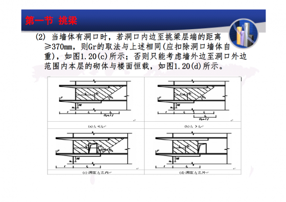 用PKPM软件设计框架异形柱-QQ截图20141010155045.png