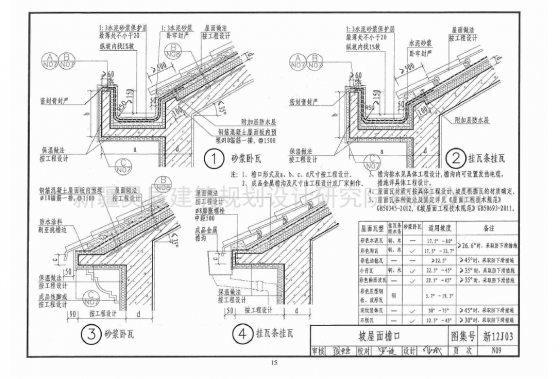 新12j03图集基础图片