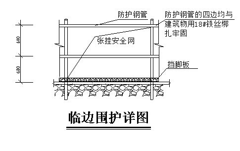 地下室屋面工程施工方案资料下载-五星酒店地下室基坑工程施工方案