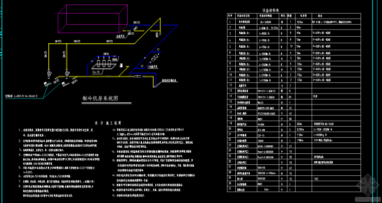 风冷热泵锅炉系统图资料下载-超豪华别墅风冷热泵空调图