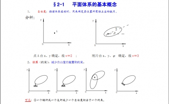 注册建筑师结构力学部分复习资料-[ECKVC6`$NZ%{34EB0_DERW.jpg