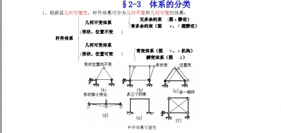 注册建筑师结构力学部分复习资料-IR9CMGJCI)~O(@]6H{CD%TN.jpg