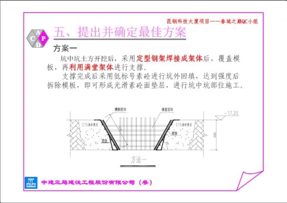 坑中坑部位护壁施工的创新应用-005.JPG