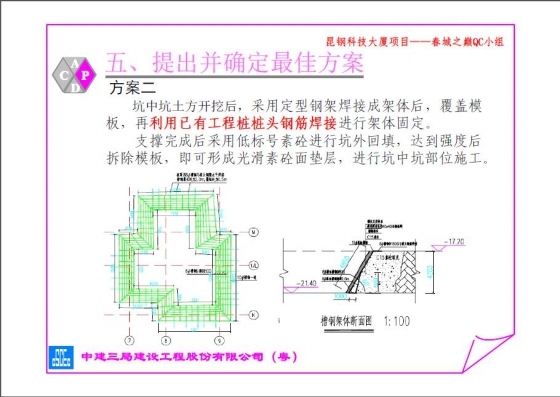 坑中坑部位护壁施工的创新应用-006.JPG