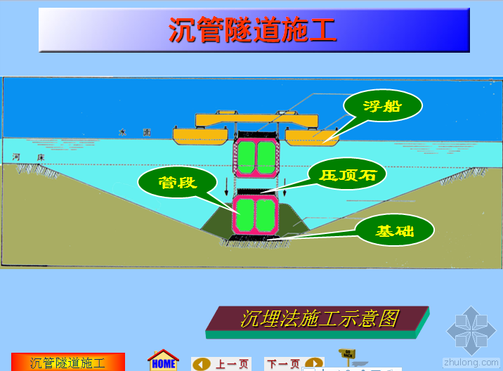分享沉管隧道施工动画资料下载