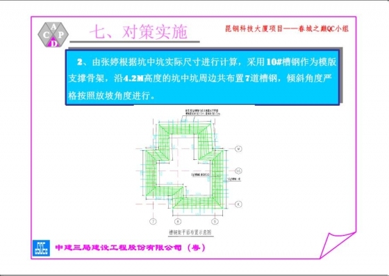 坑中坑部位护壁施工的创新应用-010.JPG