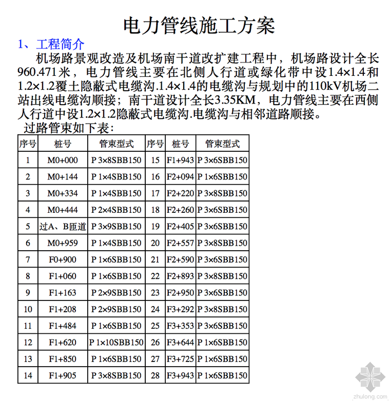 电力管线cad资料下载-[电力]电力管线施工方案