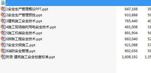 工程安全管理ppt资料下载-建筑工程安全管理PPT课件(张瑞生)