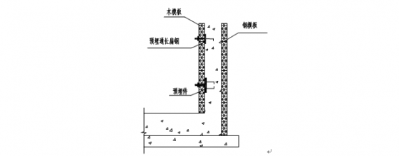 变电站构支架吊装作业指导书-3.png