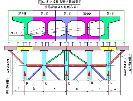 现浇梁支架设计计算八项原则-1211298052_副本_副本_副本.jpg