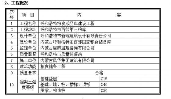 粮食成品库混凝土施工方案-3.png