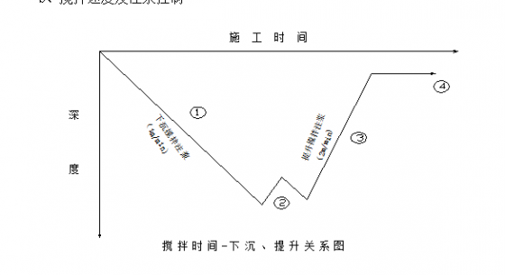 污水管过河顶管施工方案-3.png