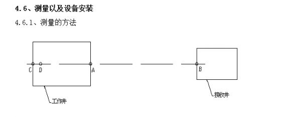 泥水平衡机械顶管施工方案-3.png