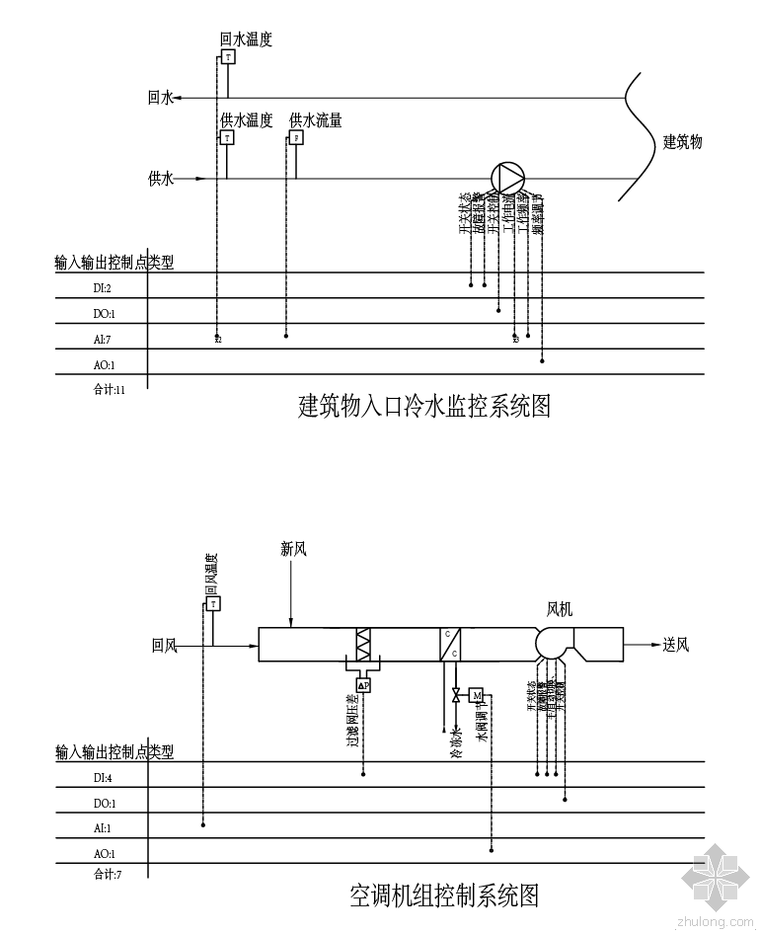 单身公寓装修施工设计图资料下载-大学单身公寓强弱电施工图-弱电