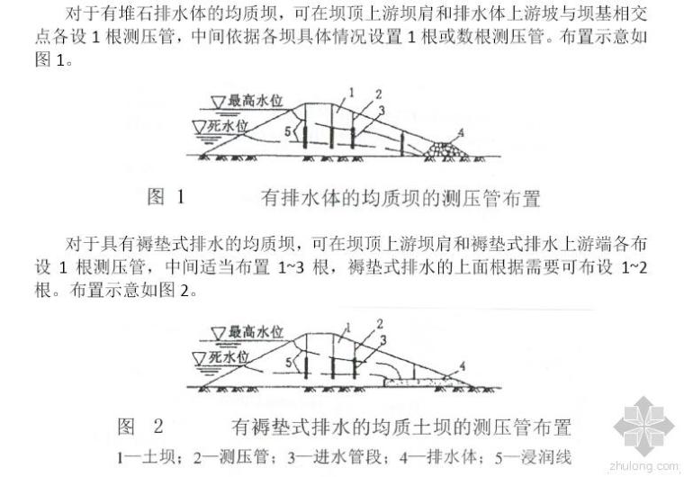 地坝除险加固资料下载-水库大坝除险加固工程的安全监测方案