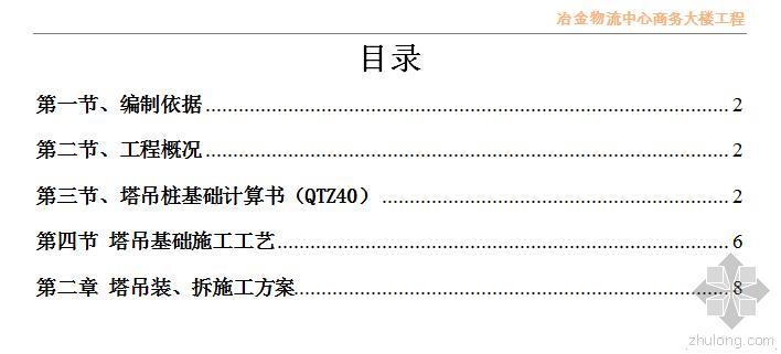 走形式塔吊轨道基础计算书资料下载-塔吊基础专项施工方案(有计算书)