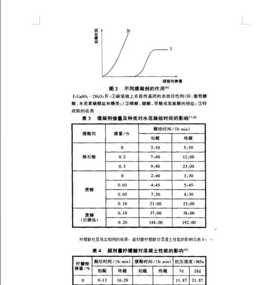 水泥和缓凝剂对溷凝土凝结时间的影响-QQ截图20141021111809.jpg