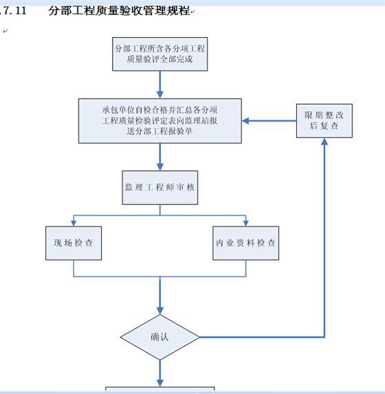 无线设备扩容工程监理规划（共享）-14.jpg