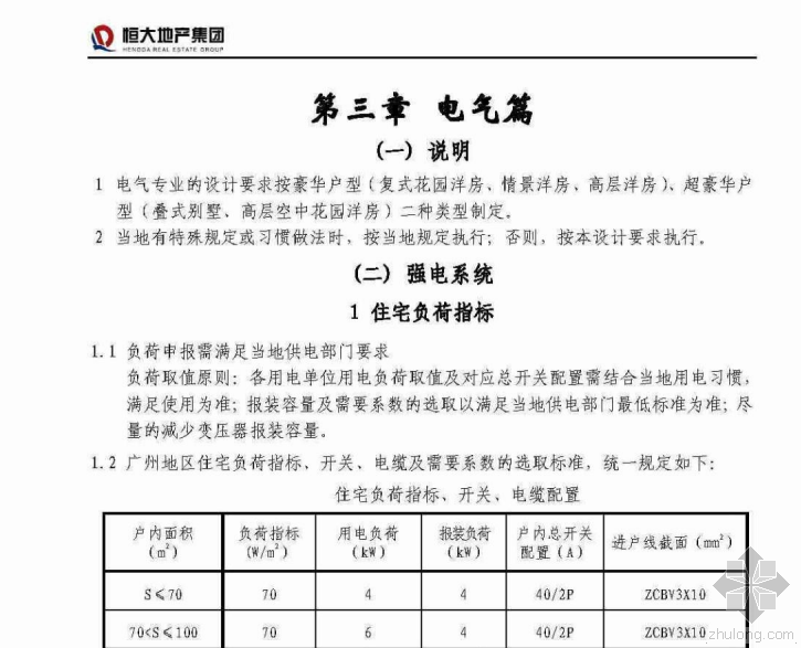 精装修恒大资料下载-恒大地产工程资料：电气篇