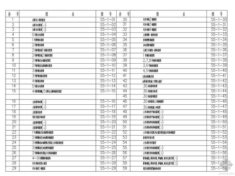 10米拱桥图纸资料下载-1-90米系杆拱桥全套图纸