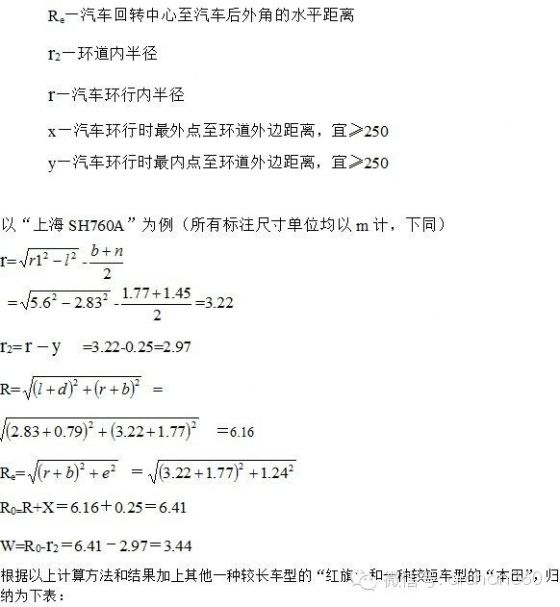 [万科研发]万科车库柱网优化与成本优化关键点（非常专业）-QQ图片20141022235539.jpg