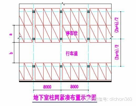 [万科研发]万科车库柱网优化与成本优化关键点（非常专业）-QQ图片20141022235546.jpg