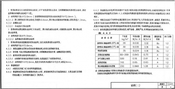 建筑构造用料做法（图集）+平屋面坡屋面.（图集）[建议收藏]-点击查看大图