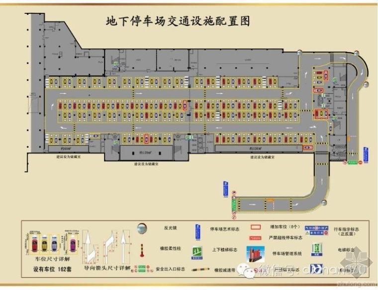 无布防火卷帘资料下载-[万科研发]万科车库柱网优化与成本优化关键点（非常专业）