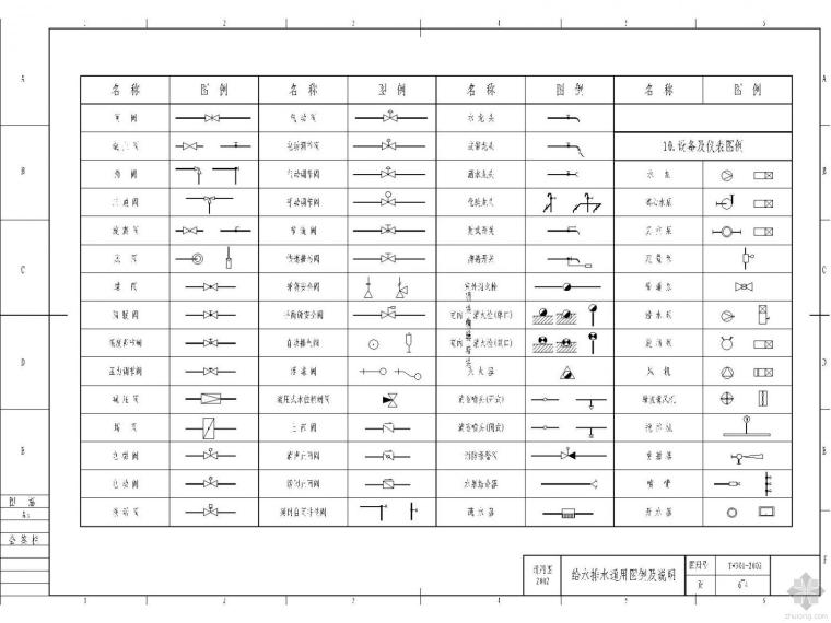 盖板涵通用图例资料下载-给排水通用图集