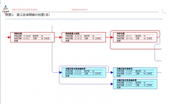 百色市百林大桥工程 实施性施工组织设计-YA}RV(QPFRH5PO8G`BEN[_3.jpg