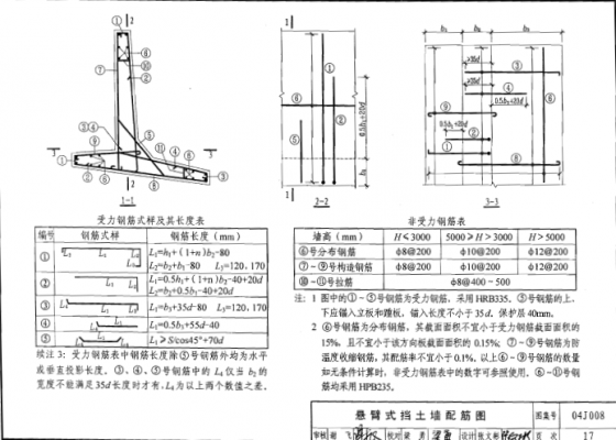 17j008挡土墙图集82页图片