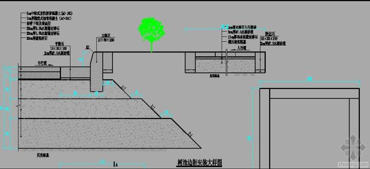 路缘石是人行道还是车行道资料下载-[每日一问]图中立缘石宽度是属人行道还是车行道呢？