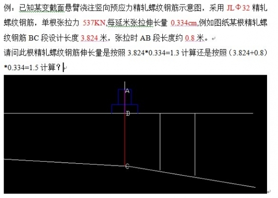 精轧螺纹钢筋张拉伸长量的计算问题-231.jpg