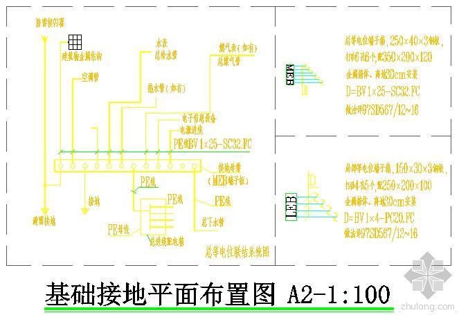 中村城资料下载-城中村电气施工图纸