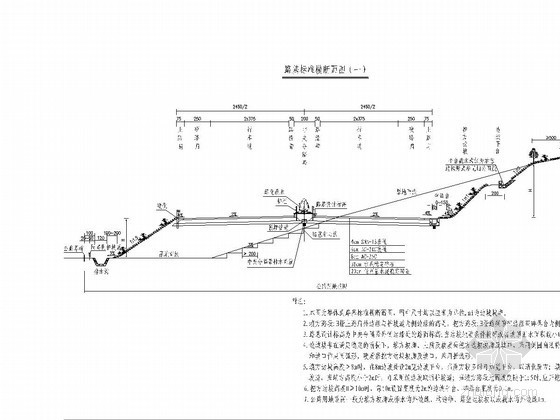 平原地区三级公路设计资料下载-公路设计要素有哪些？