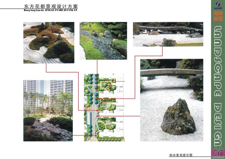 景观园林方案图册资料下载-东方花都图册（海诚国际）