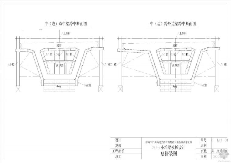 鹰潭大桥资料下载-高速公路大桥 - 20m小箱梁模板设计图