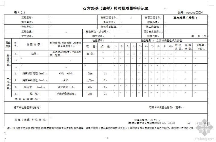 广西土方回填施工检验批质量验收记录资料下载-土方路基检验批质量检验记录