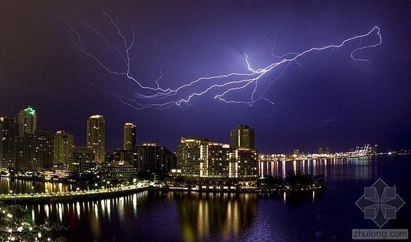 接地防雷装置检测资料下载-防雷及接地装置设计施工安装图集