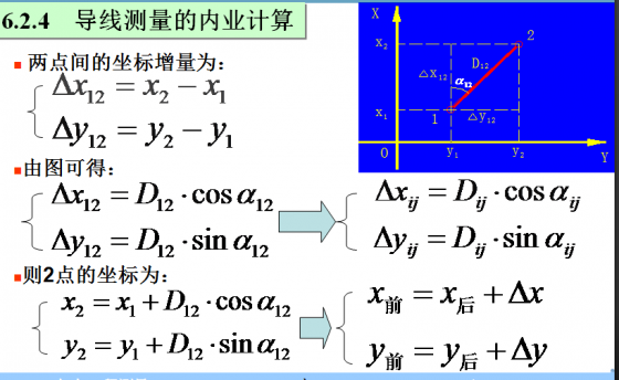 导线闭合和计算评差-3.png