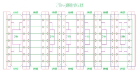  郑州黄河公路大桥维修加固工程施工组织设计-20m7跨一联总体布置平面图.jpg