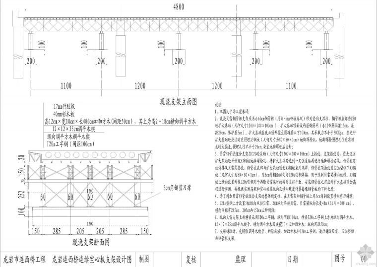 25米空心板计算书资料下载-莲西桥空心板现浇贝雷支架计算书及设计图