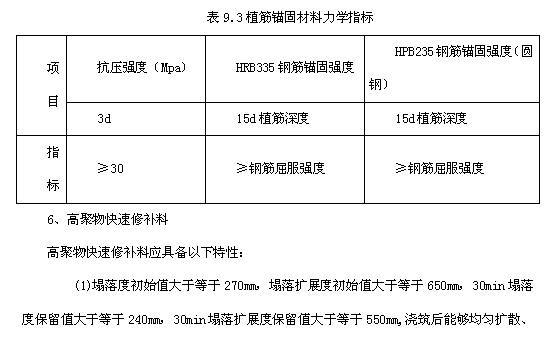  郑州黄河公路大桥维修加固工程施工组织设计-植筋锚固材料力学指标.jpg