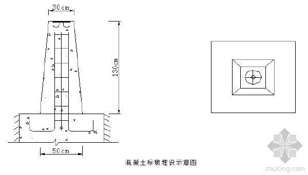 梯形渠的施工资料下载-水电站渠道工程施工组织设计