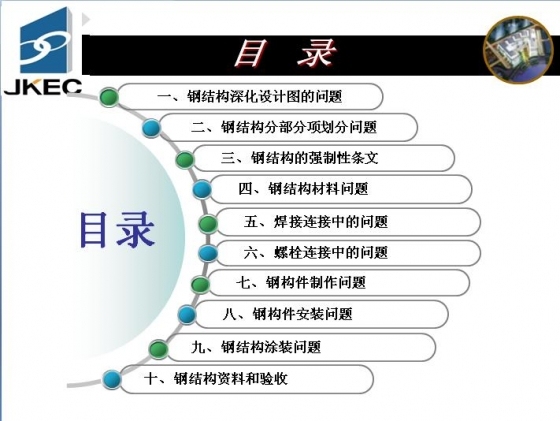 钢结构工程质量控制要求及案例分析-002.JPG