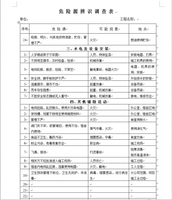 危险源辨识调查表(样板)-QQ截图20141030104600.jpg