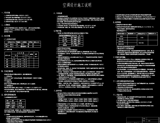 阜阳办公楼采暖空调图-QQ截图20141103145253.png